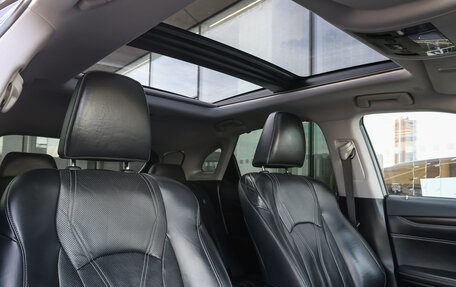 Lexus RX IV рестайлинг, 2020 год, 5 798 000 рублей, 10 фотография